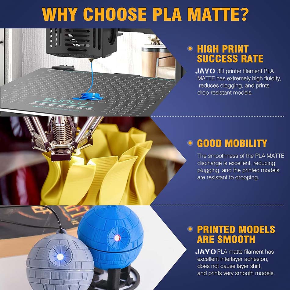 3DプリンターフィラメントJAYO-PLA,滑らかなマット仕 - 3D Printing Nylon Filament のレビューと価格