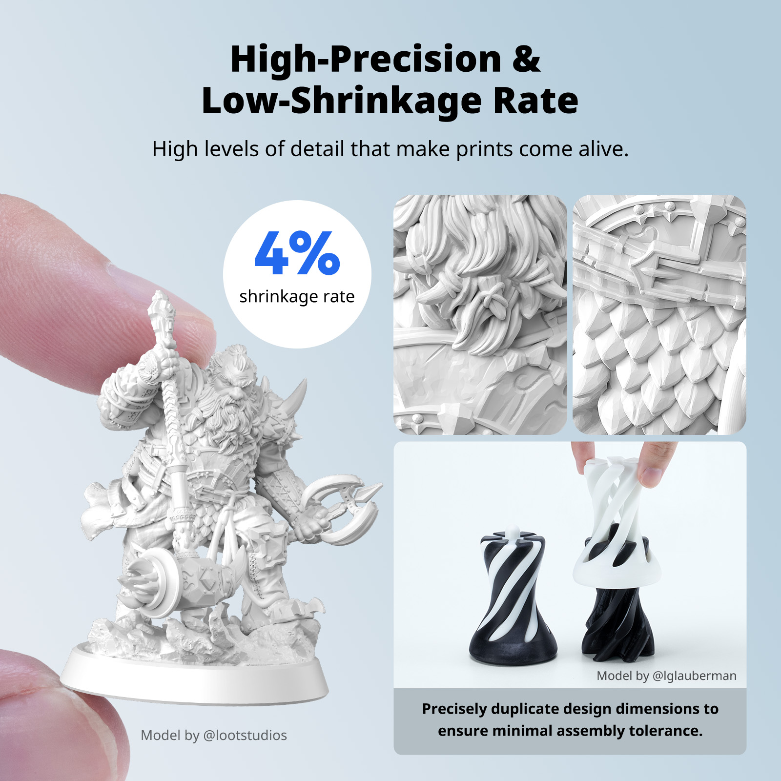 ANYCUBIC 水洗い可能 ABS樹脂のような3.0 LC - Glue For 3D Printing のレビューと価格