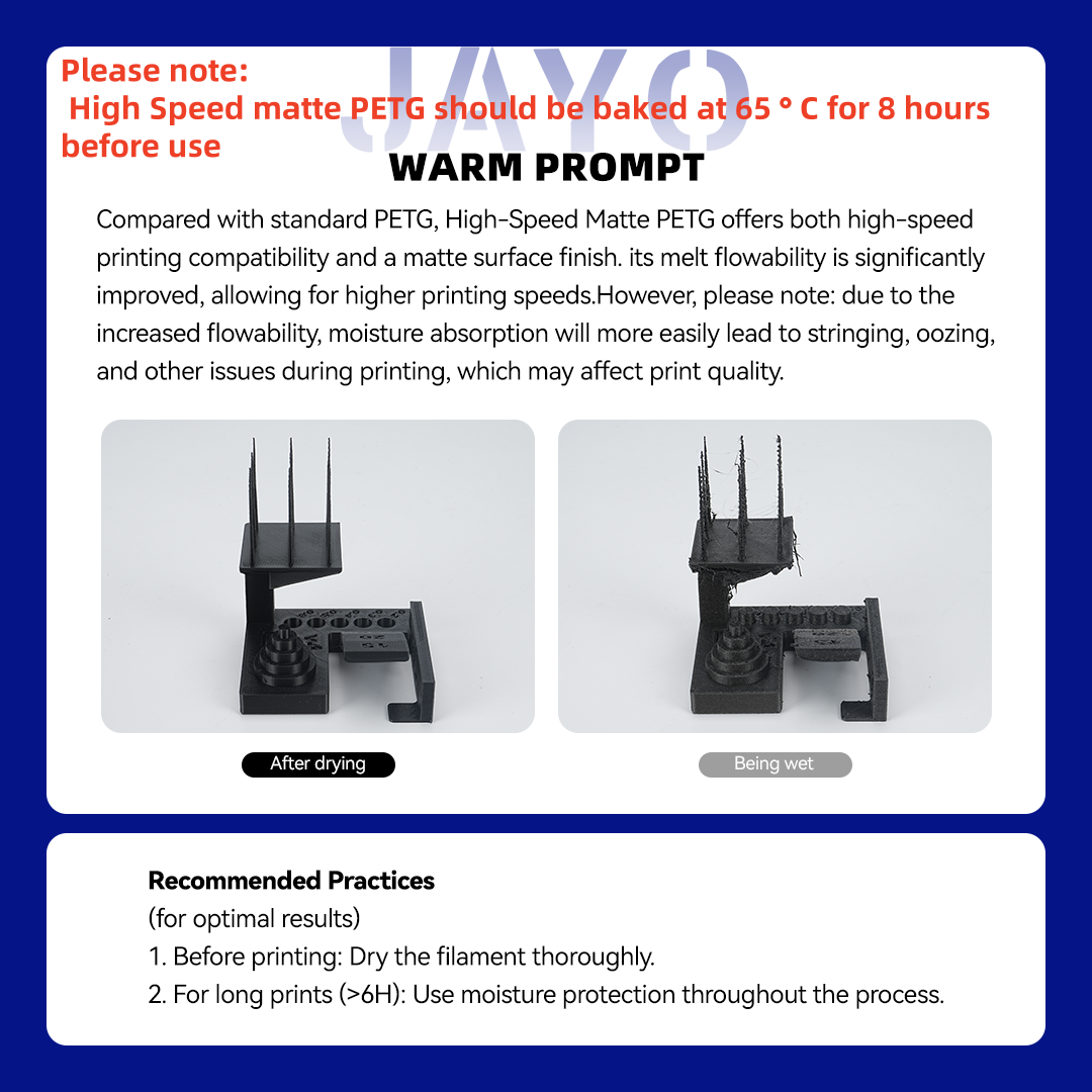 JAYO 3ロール 3D高速マットPETGフィラメント 1. - 3D Printing Nylon Filament のレビューと価格