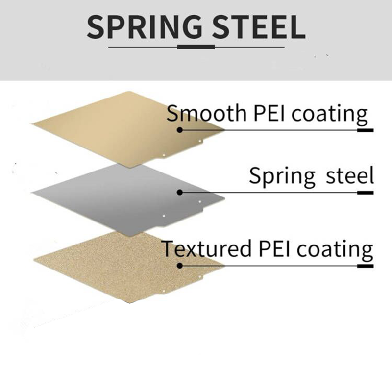 両面テクスチャード/スムースPEIシート 165x165mm - Pei Sheet のレビューと価格